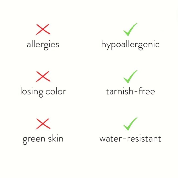 Alana Gold & Stone Layered Necklace